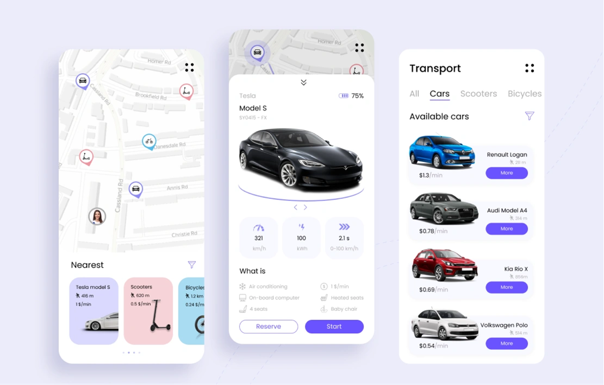 Startbereites IT-Tool für Shared Mobility