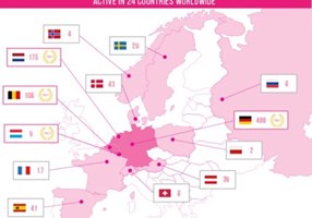 Up Analytics Projekt - Data Lake und serverseitiges Tagging