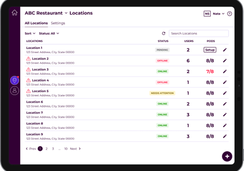 MentorMate Projekt - Chekt (Cargill)