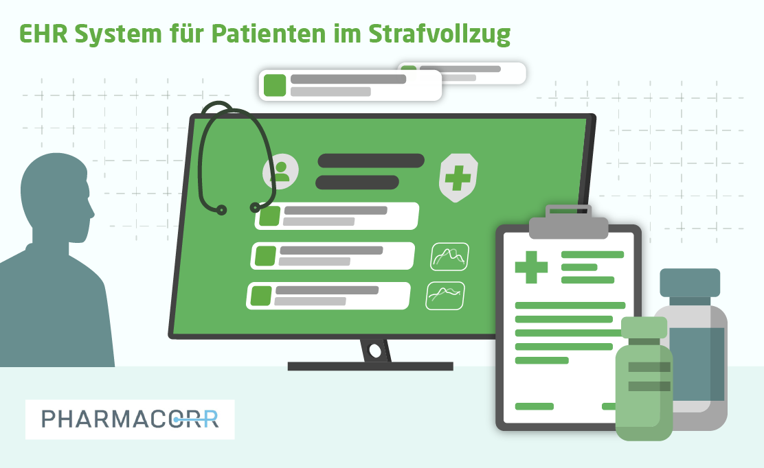 Chudovo OÜ Projekt - EHR System