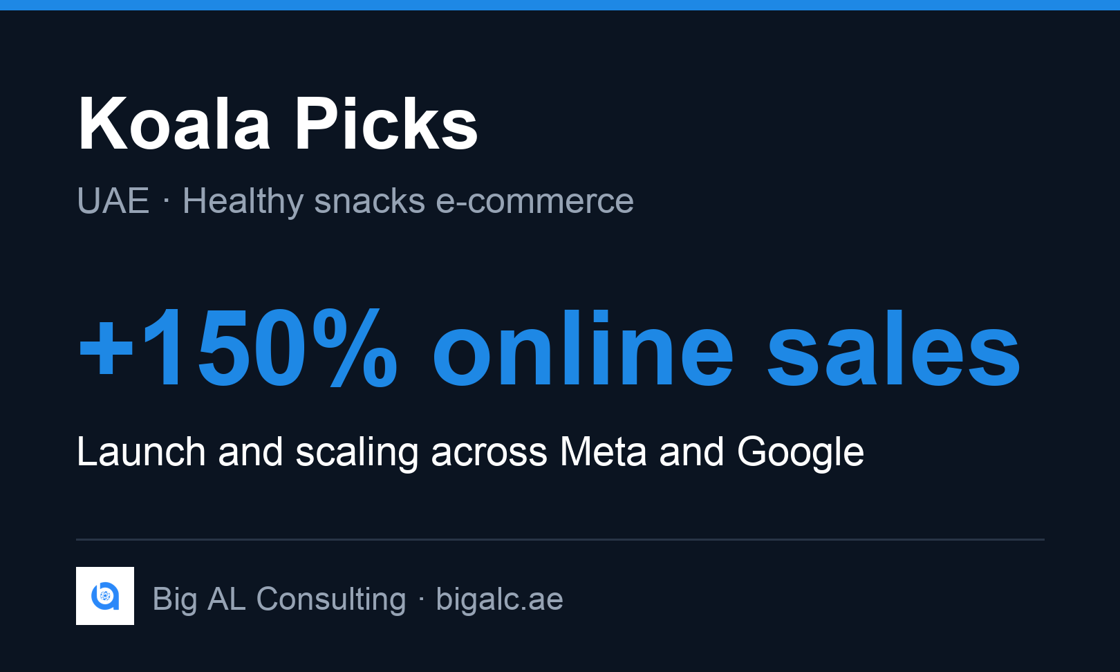 Big AL Consulting Projekt - 150 % mehr Online-Verkäufe für eine emiratische Marke für gesunde Snacks