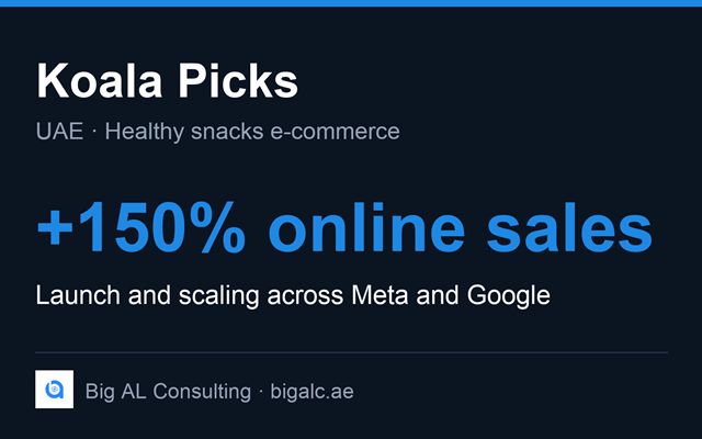 Big AL Consulting Projekt - 150 % mehr Online-Verkäufe für eine emiratische Marke für gesunde Snacks