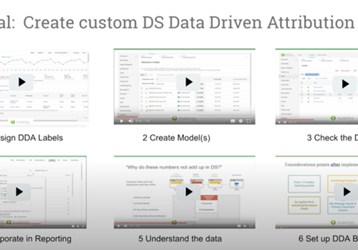 DDA-Modelle individuell anpassen – größte Search-Ads-360-Kunden - 