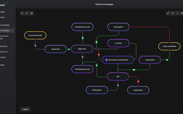 Creative Navy Projekt - AI Datenanalyse