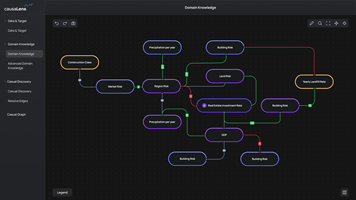 Creative Navy Projekt - AI Datenanalyse