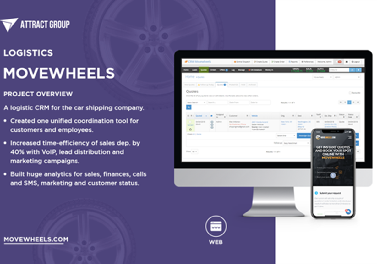 Movewheels – CRM - Movewheels