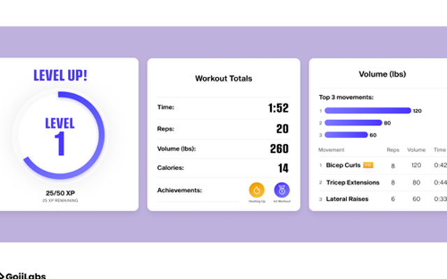Goji Labs Projekt - Krafttraining mit KI-gestützten Geräten