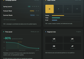 Simple Stack Projekt - Globale Marketing-Operations-Plattform in Airtable