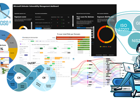 Pro CISO Cybersecurity Projekt - CA/CR®-Methodik für Cybersecurity-Management
