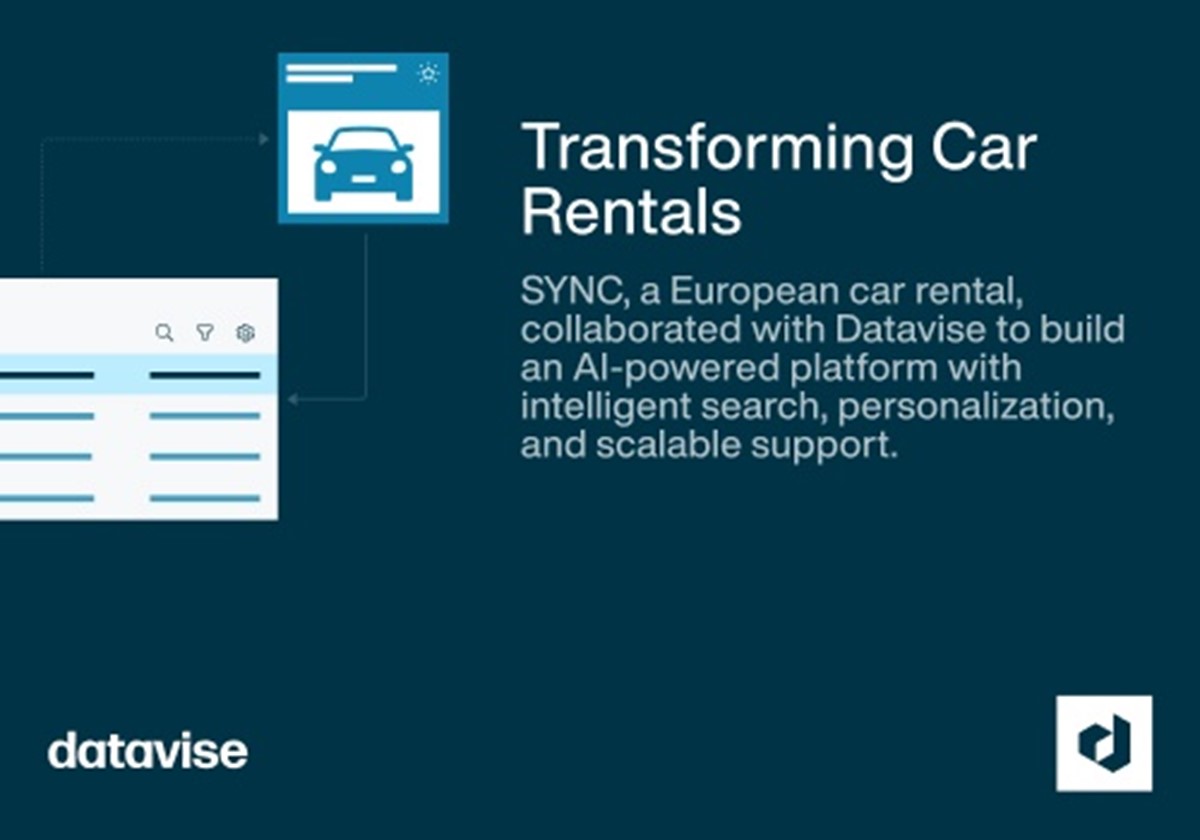 Die Autovermietung revolutionieren mit einem KI-gestützten Marktplatz - SYNC