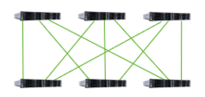 HIS HANSE IT Systeme GmbH Projekt - Infrastruktur Erneuerung