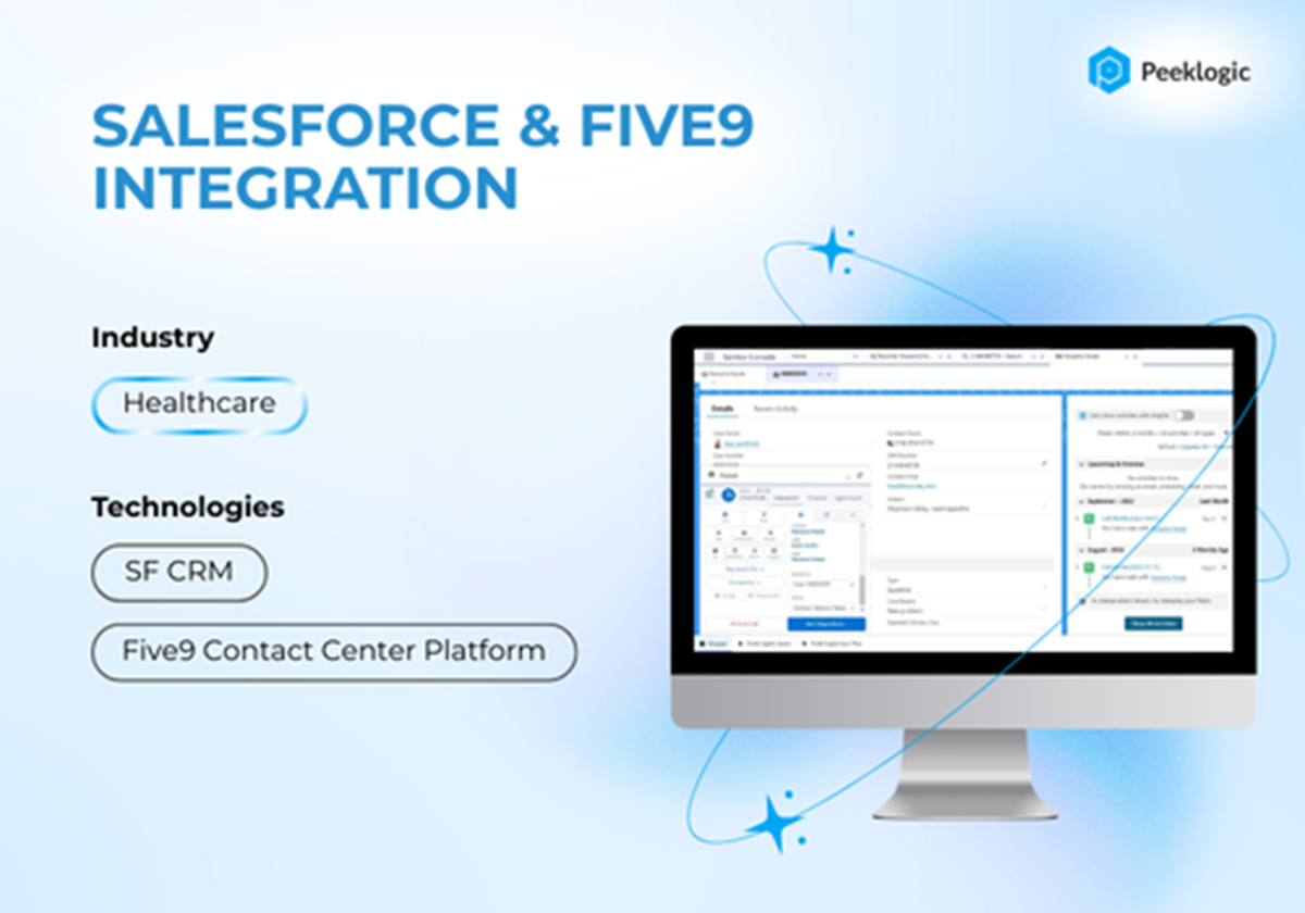 FIVE9 SALESFORCE INTEGRATION - 