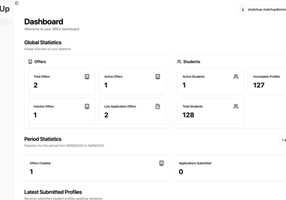 DEVEDANOS Projekt - EdTech-Plattform mit KI-Integration