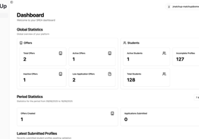 DEVEDANOS Projekt - EdTech-Plattform mit KI-Integration