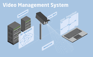 Chudovo OÜ Projekt - Video-Management-System