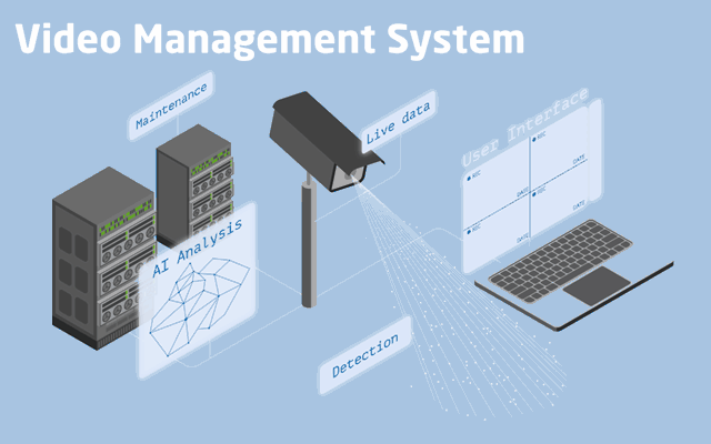 Chudovo OÜ Projekt - Video-Management-System