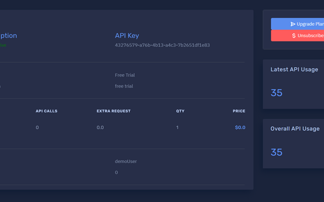 Zedkira Ltd Projekt - Finiite API