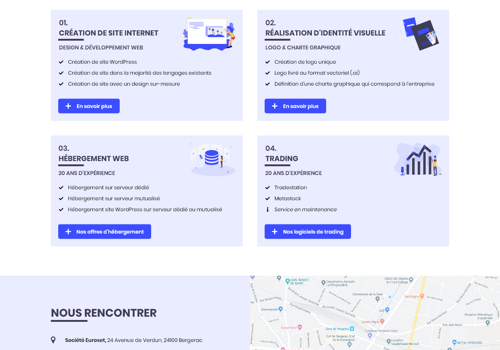 Valentin MIONNET Projekt - Euroset - Startseite