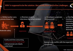 WIANCO OTT Robotics GmbH Projekt - Beratung für RPA (Robotic Process Automation)