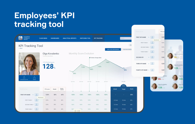 Brights Projekt - PMI-KPI-Tracking: Web-Plattform zur Effizienzüberwachung
