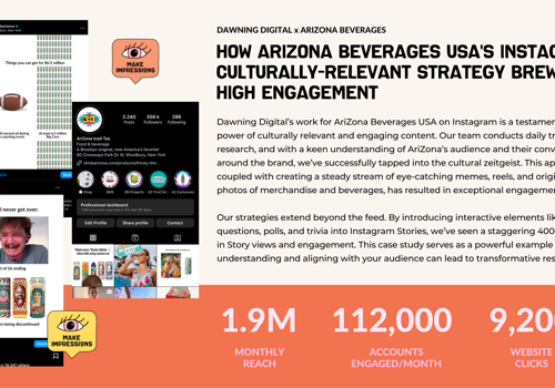 Dawning Digital Projekt - AriZona Beverages USA: Kulturrelevanter Content