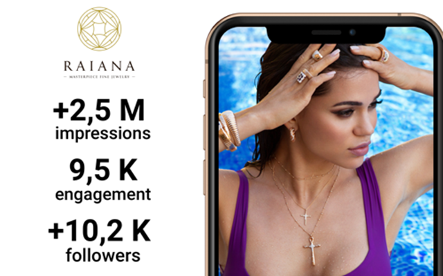 NORDLEAF Projekt - RAIANA Social-Media-Promotion