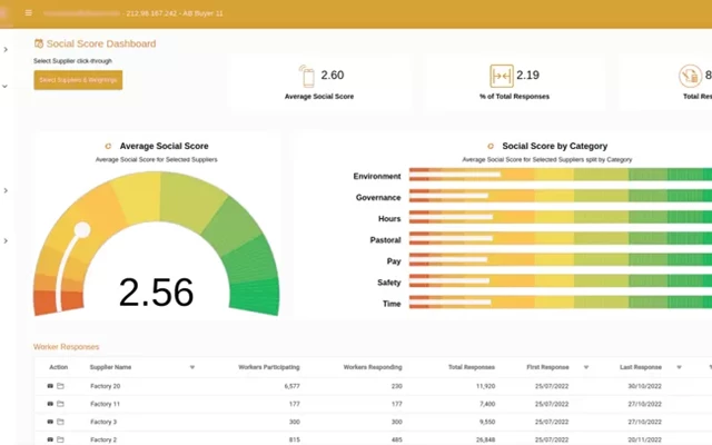 Elinext Projekt - ESG Software