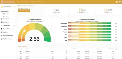 Elinext Projekt - ESG Software