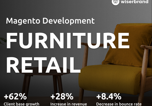 WiserBrand Projekt - Magento-Entwicklung für einen globalen Möbelhändler