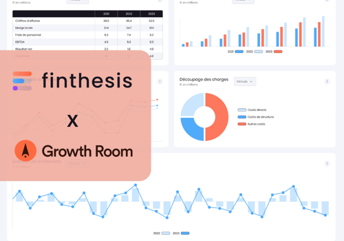Growth Room Projekt - Outbound- und Paid-Acquisition-Strategie für ein Fintech