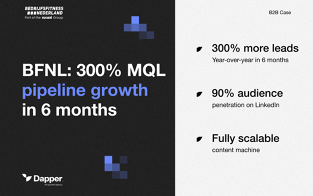 Dapper - the demand agency Projekt - BFNL: 300% Wachstum an MQLs durch Content
