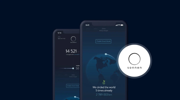 Boldare Projekt - Digitale Transformation für sonnen, ein Anbieter erneuerbarer Energie