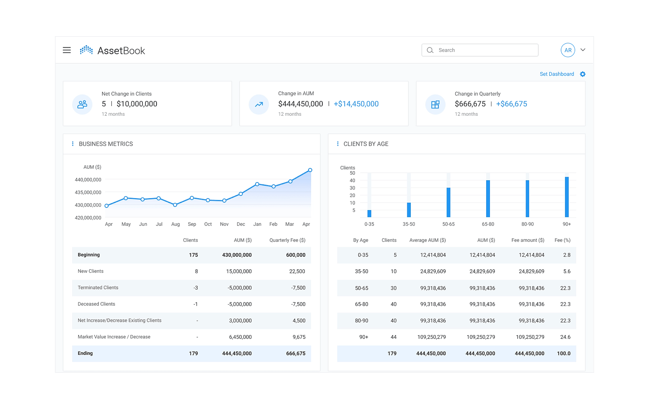 Andersen Germany GmbH Projekt - Eine App zur Vermögensverwaltung