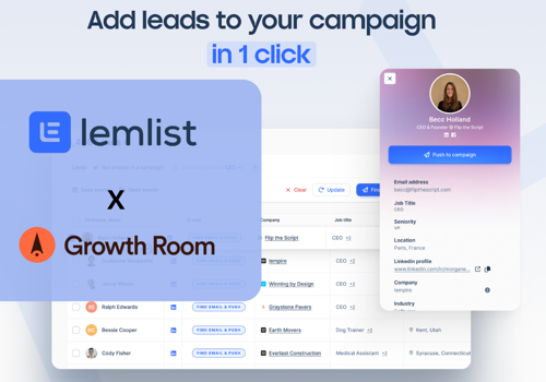 Growth Room Projekt - Skalierbare Paid-Strategie mit 713 kostenlosen Testversionen