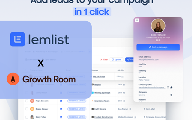 Growth Room Projekt - Skalierbare Paid-Strategie mit 713 kostenlosen Testversionen