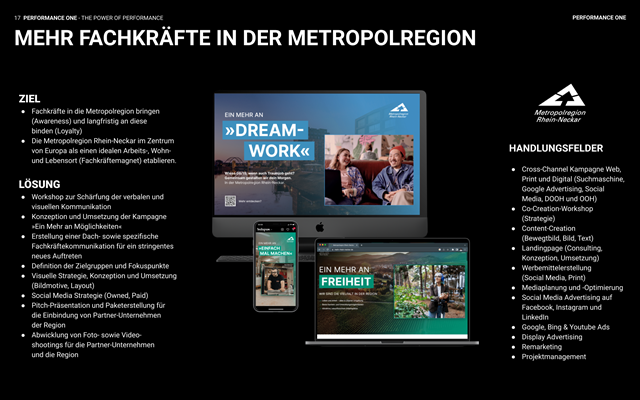 PERFORMANCE ONE AG Projekt - Fachkräfte Kommunikation