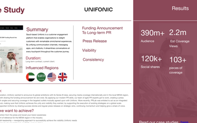 PRLab Projekt - Fallstudie für Unifonic