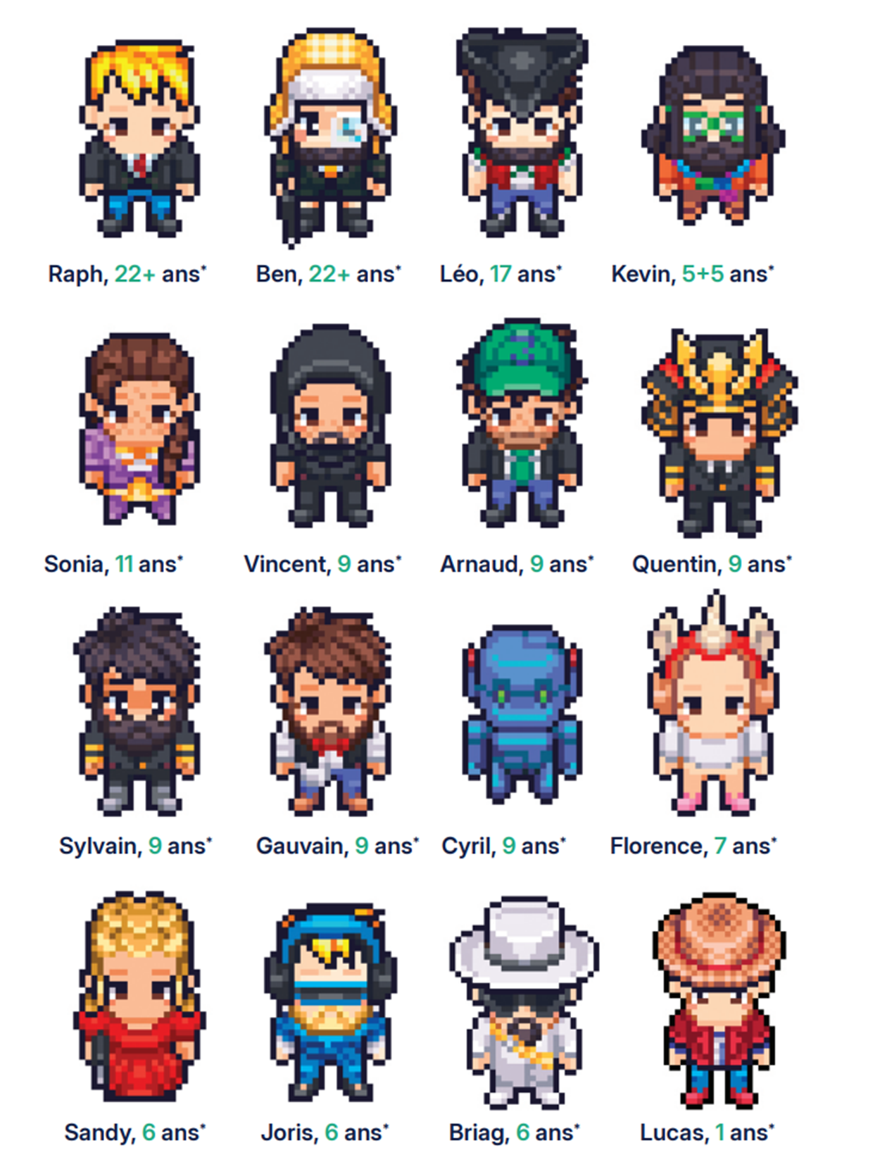 e-frogg Team