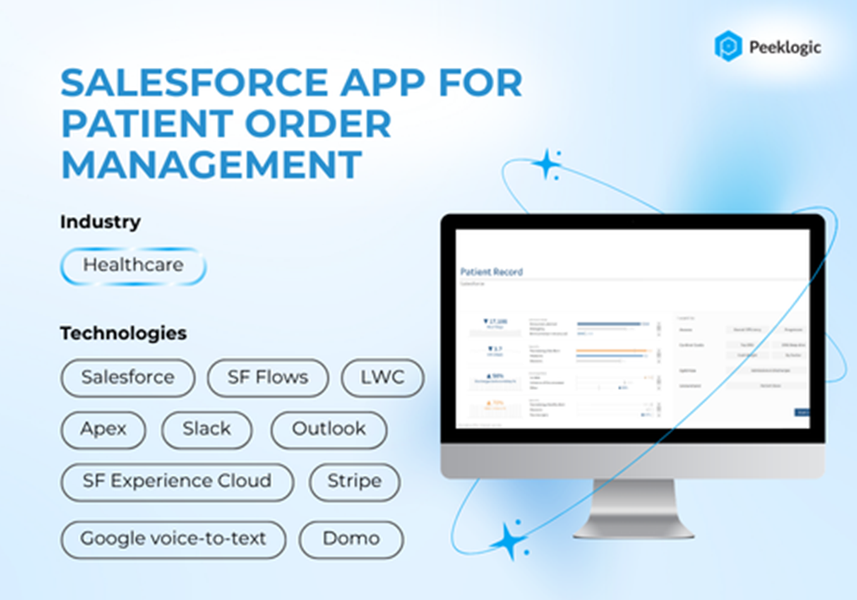 Salesforce-App für die Verwaltung von Patientenanordnungen - 