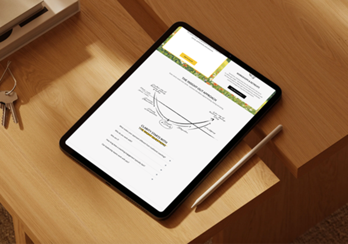 Visuelle Identität und Website für Stefanie Rall - 