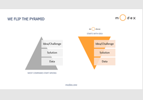 Modex Analytics Projekt - Wir drehen die Pyramide um