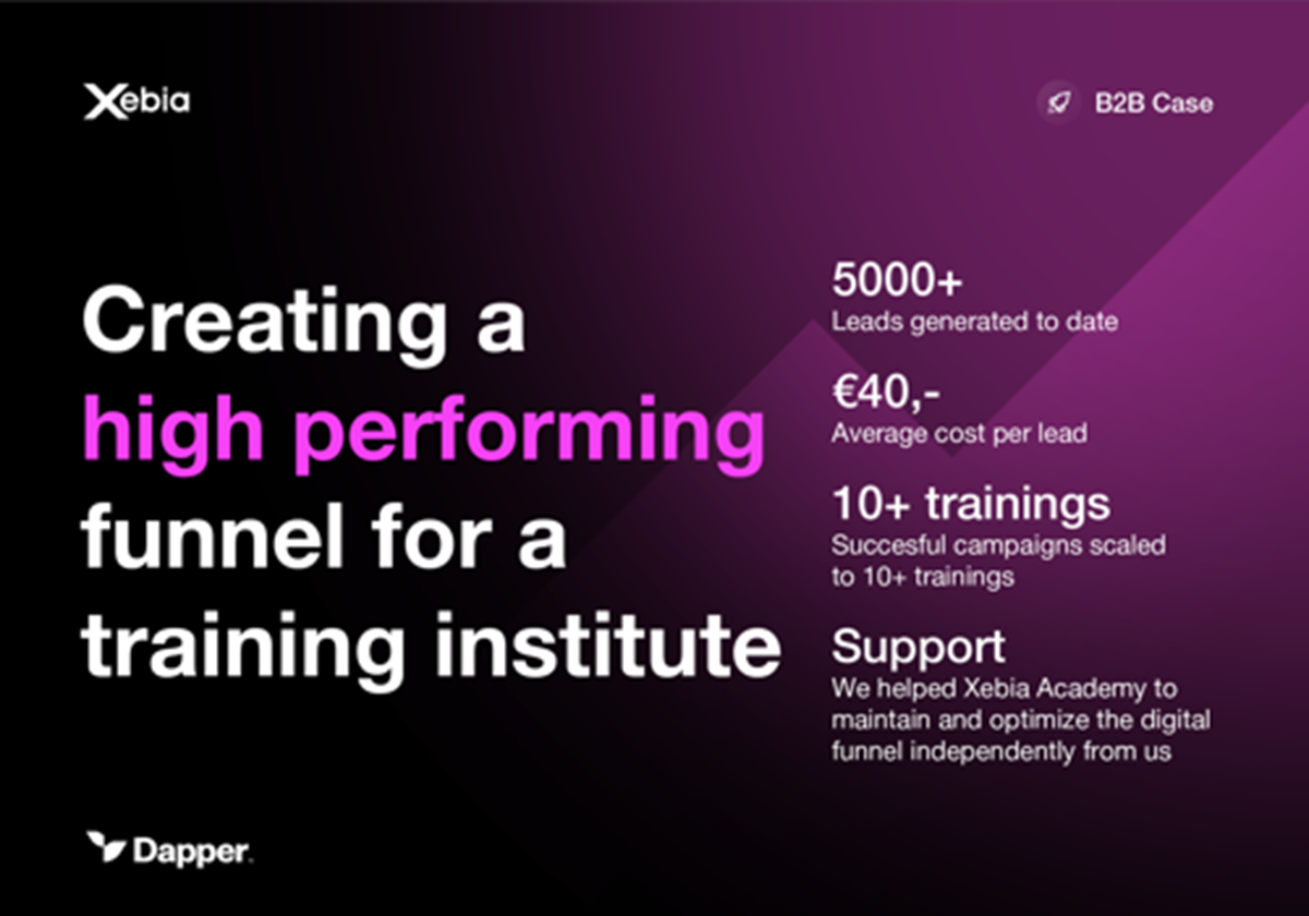 Ein leistungsstarker Funnel für ein Trainingsinstitut - Xebia