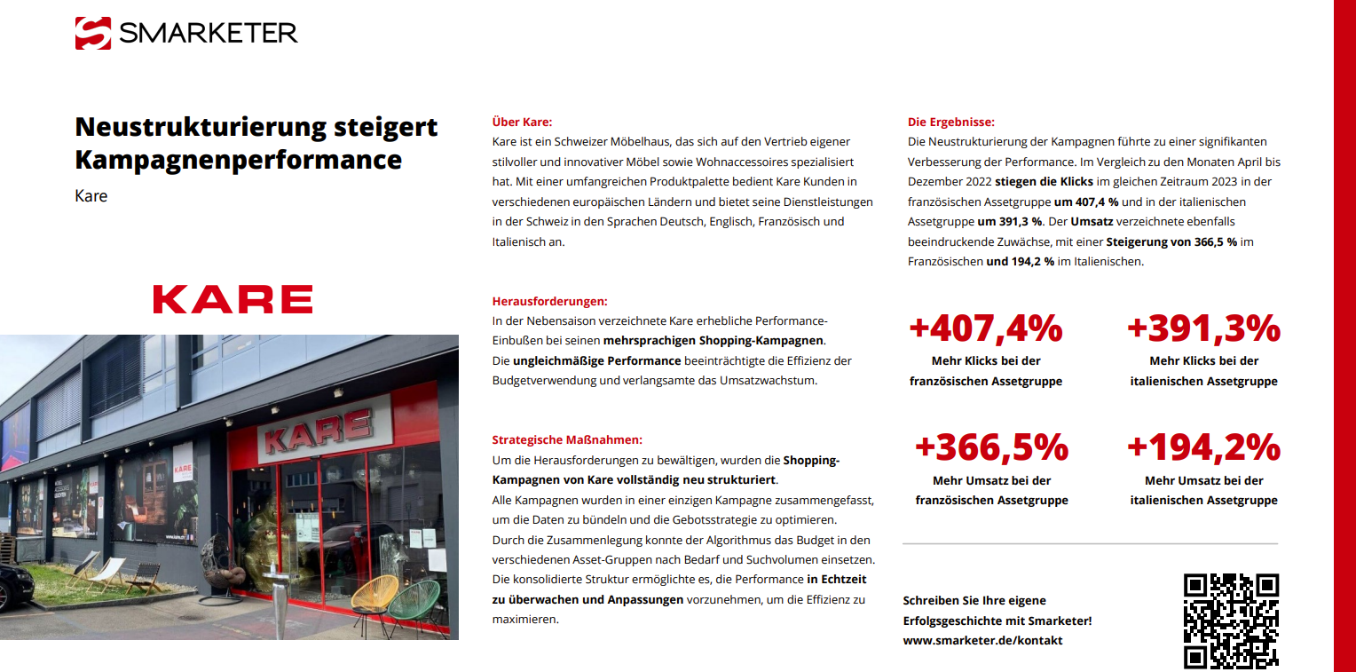 Smarketer GmbH | Google Ads Agentur Projekt - Neustrukturierung steigert Kampagnenperformance