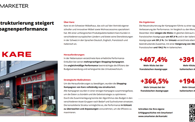 Smarketer GmbH | Google Ads Agentur Projekt - Neustrukturierung steigert Kampagnenperformance