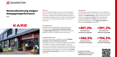 Smarketer GmbH | Google Ads Agentur Projekt - Neustrukturierung steigert Kampagnenperformance
