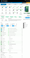 Kenner Soft Service GmbH Projekt - Produktkonfigurator-Software mit Künstlicher Intelligenz für den Onlineshop