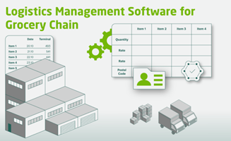 Chudovo OÜ Projekt - Logistikmanagement Sofwatre