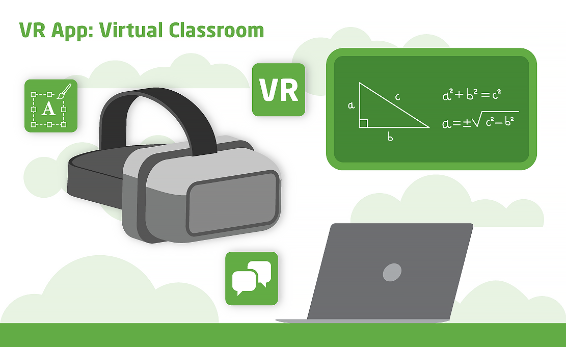 Chudovo OÜ Projekt - Virtuelles Klassenzimmer