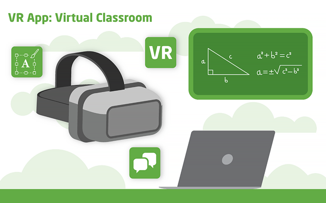 Chudovo OÜ Projekt - Virtuelles Klassenzimmer